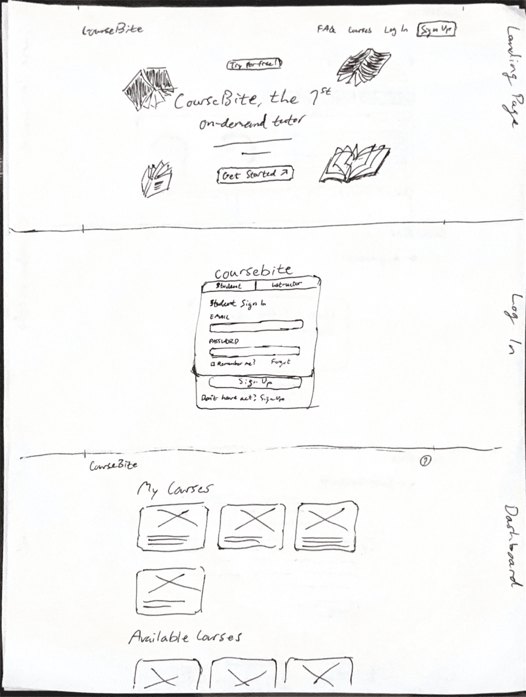 Coursebite Sketches 2